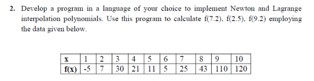 Develop a program in a language your choice to implement newton and