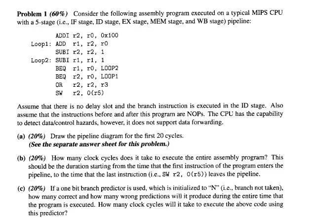  Problem 1 (60%) Consider the following assembly program executed on a