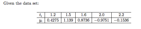 site http://www.math.mtu.edu/ msgocken/intro/intro.pdf Your task. Write a Matlab function that computes the