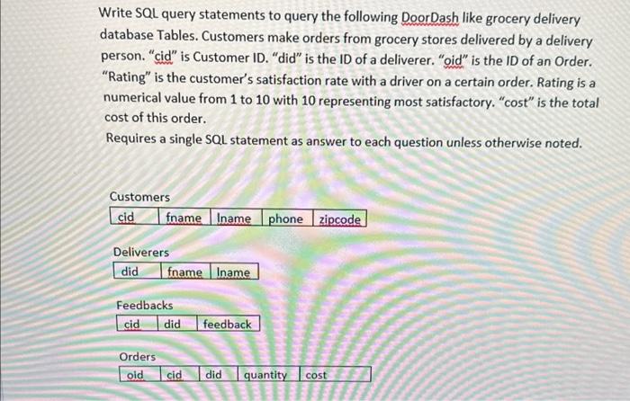  Write SQL query statements to query the following DoorDash like grocery