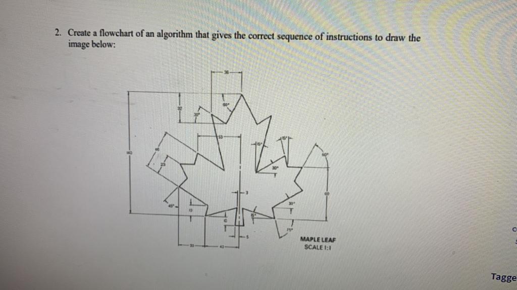 2. Create a flowchart of an algorithm that gives the correct