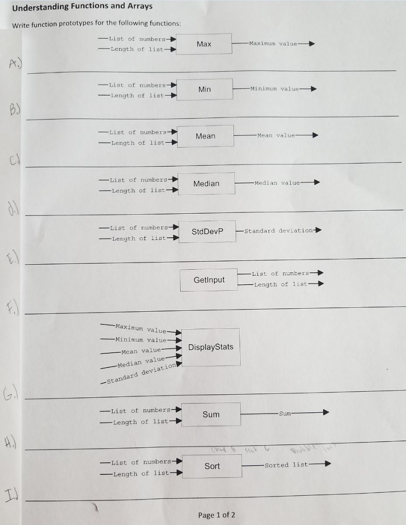 How to C program, with an introduction to C++ Please answer the