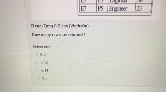 t of 2.00 Emp E1 estion E2 E3 E4 E5 E6 E7