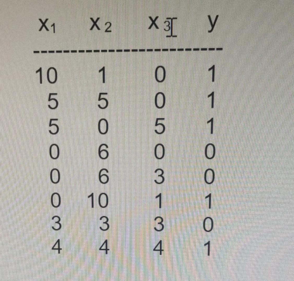 - - - oo o o o 2 -oooooo 0 0