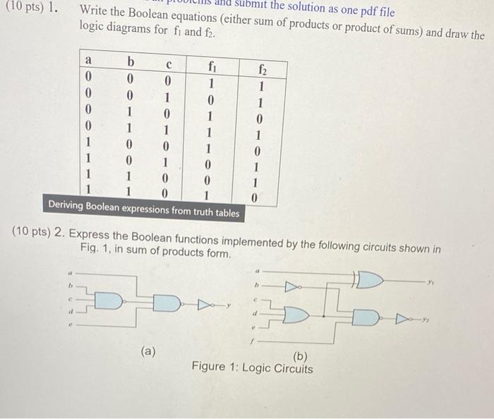  (10 pts) 1. the solution as one pdf file Write the