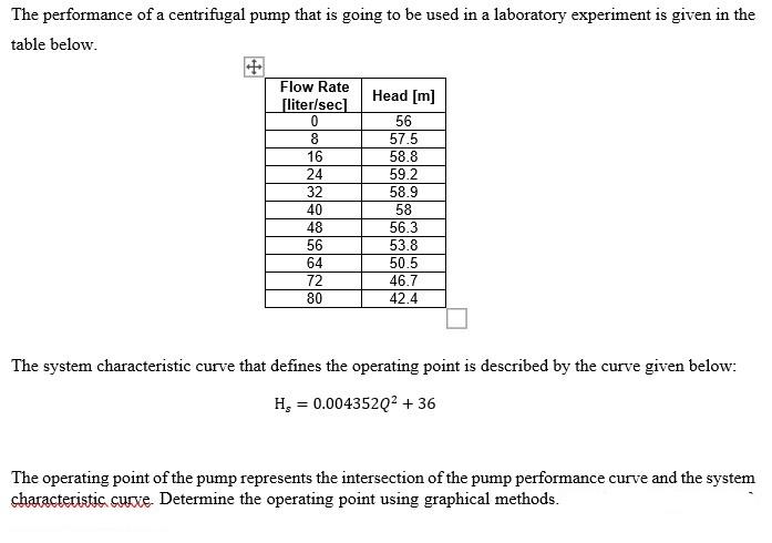  Please do it with Python The performance of a centrifugal pump