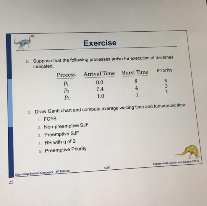  Exercise Suppose that the following processes arrive for execution at the