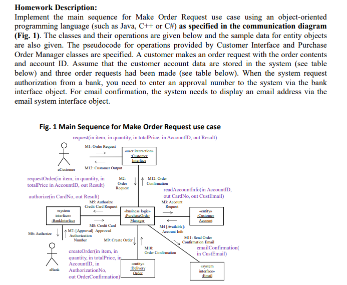 Homework Description Implement the main sequence for Make Order Request use