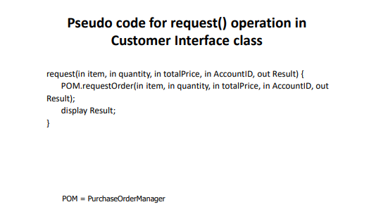 also given. The pseudocode for operations provided by Customer Interface and Purchase
