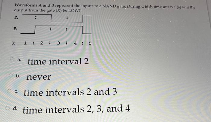 During which time interval will the output from the gate (X) be