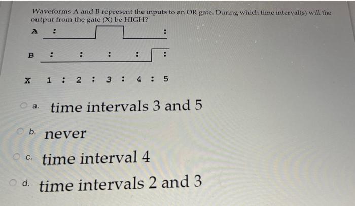 HIGH? a. time interval 4 b. time interval 1 c. time interval
