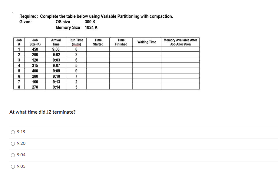  Required: Complete the table below using Variable Partitioning with compaction. Given: