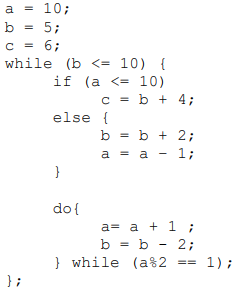 The following Snippet Code are known: Make Machine Code from the above