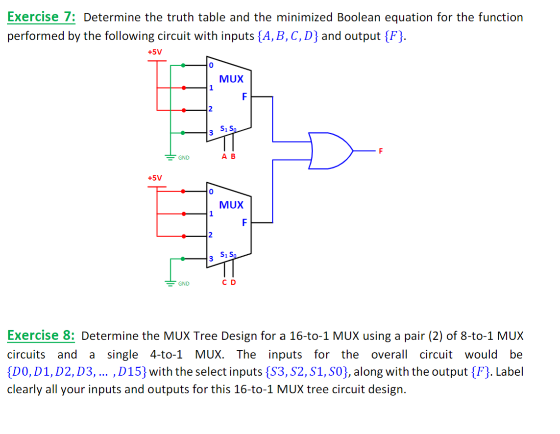 Exercise 7: Determine the truth table and the minimized Boolean equation