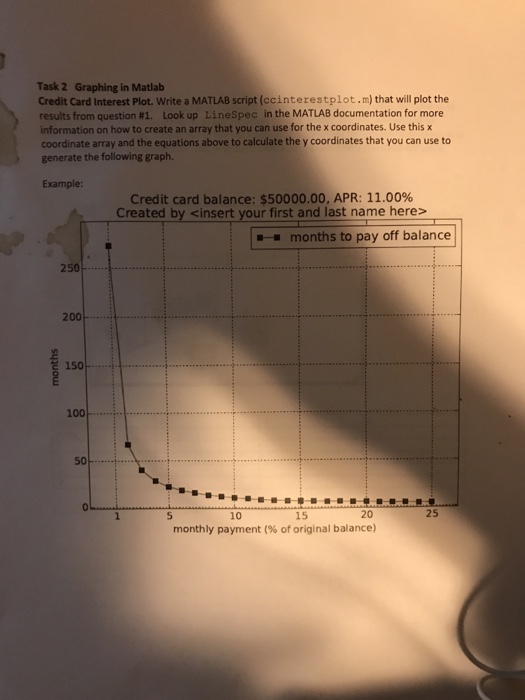 a credit card balance assuming no other purchases are made while the