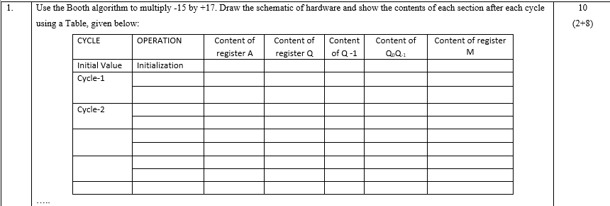  1. 10 (2+8) Use the Booth algorithm to multiply -15 by