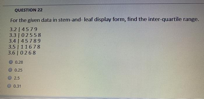  QUESTION 22 For the given data in stem-and-leaf display form, find