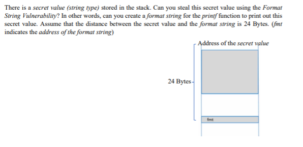 There is a secret value (string type) stored in the stack.