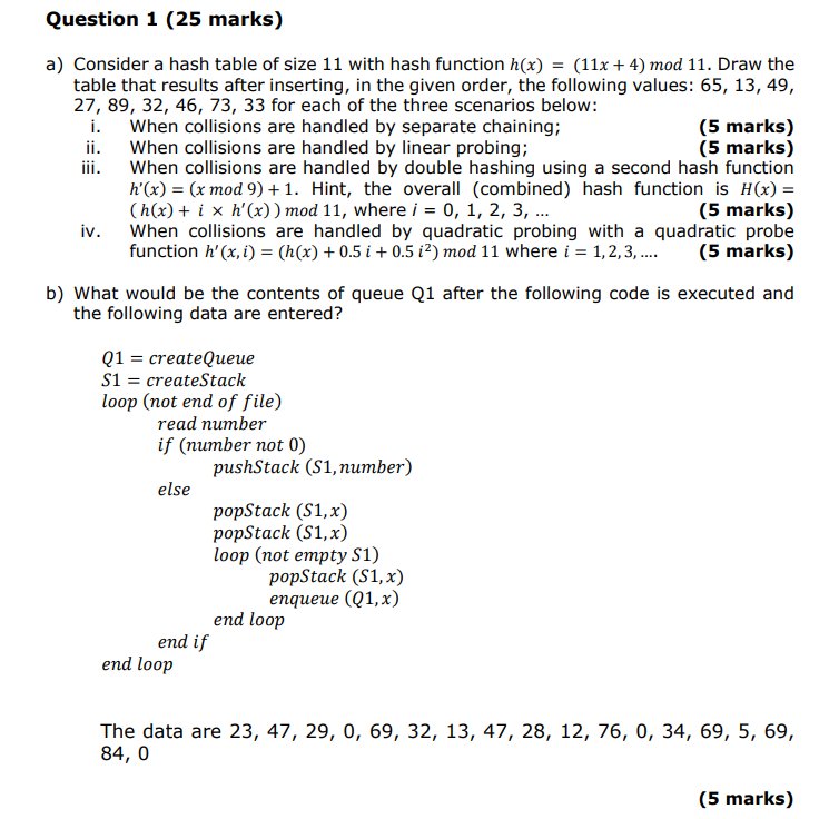 DATA STRUCTURES a) Consider a hash table of size 11 with