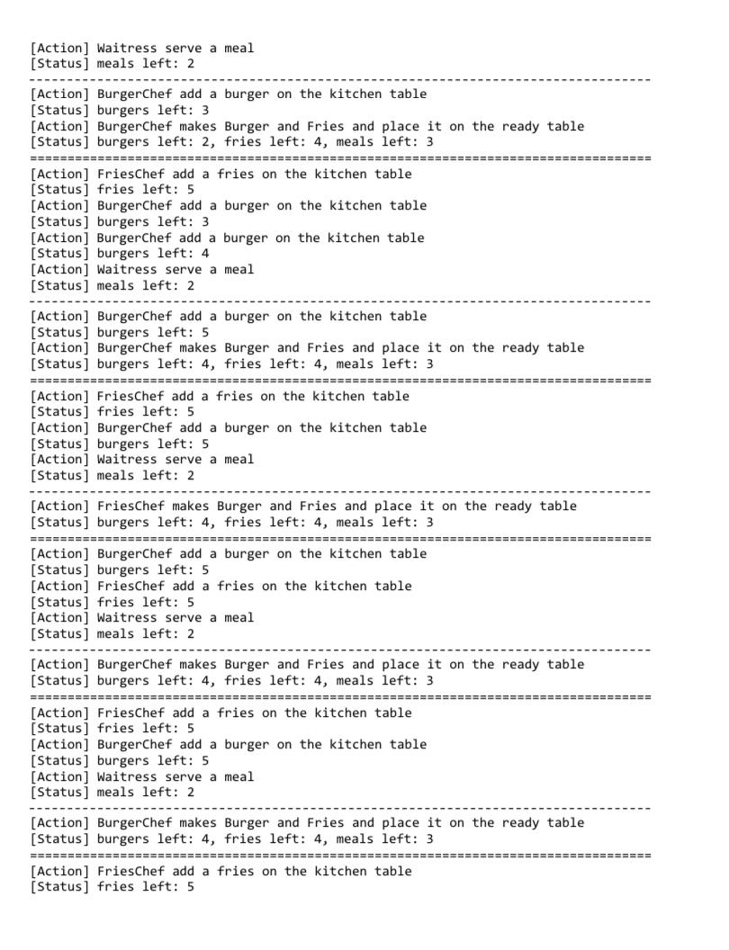 Fries (100 points) After the pandemic, you decide to open a fast-food