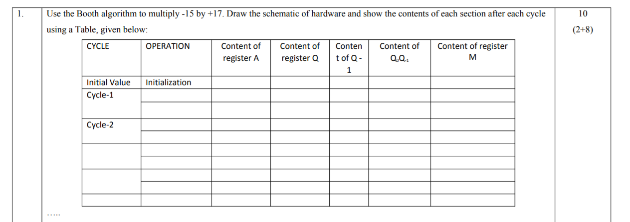  Please answer fast 1. 10 Use the Booth algorithm to multiply