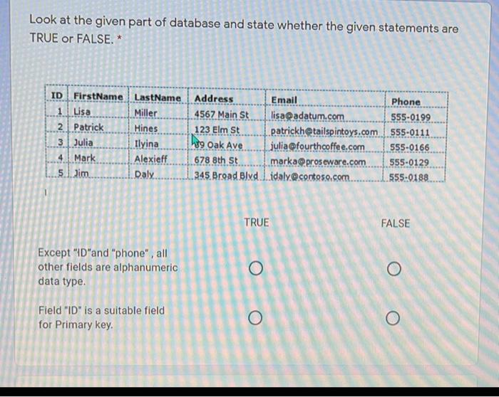 table as primary key O does not permits to update data stores