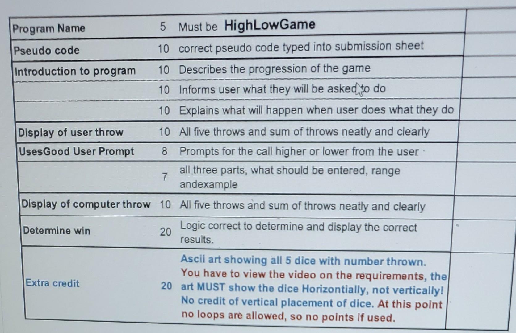  pseudo code and java code for above questions 