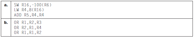 I need help in understanding the solution from solution manual. The question