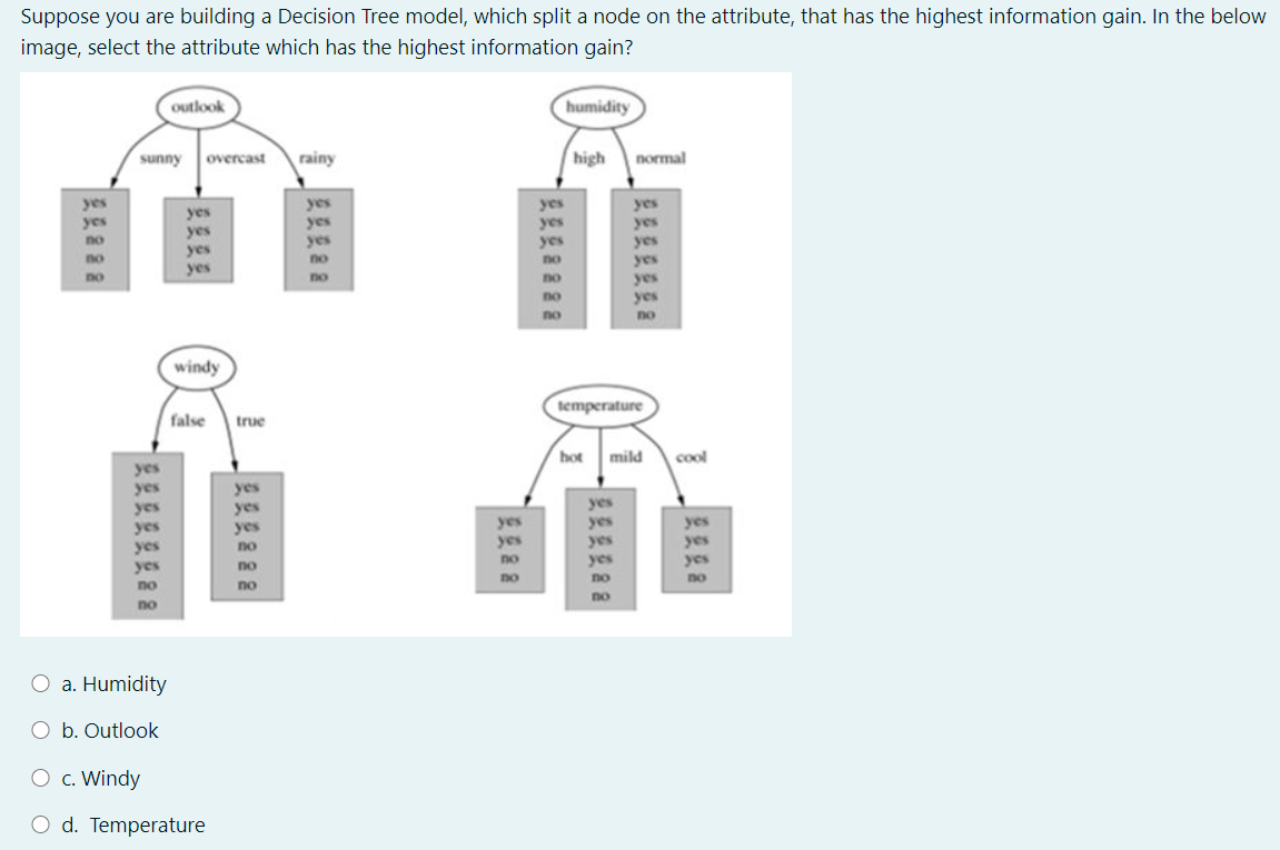computer science - AI question : please show how did you solve