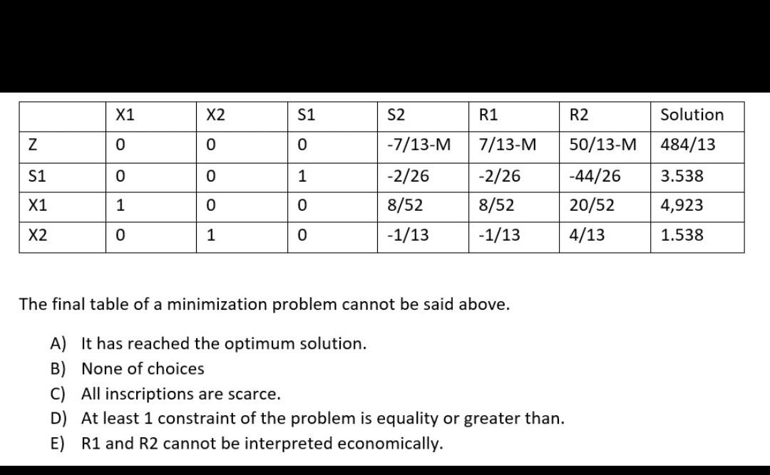 Note : when you answer tell me the answer choice number