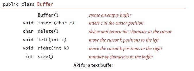 Text editor buffer. Develop a data type in C++ Not in java