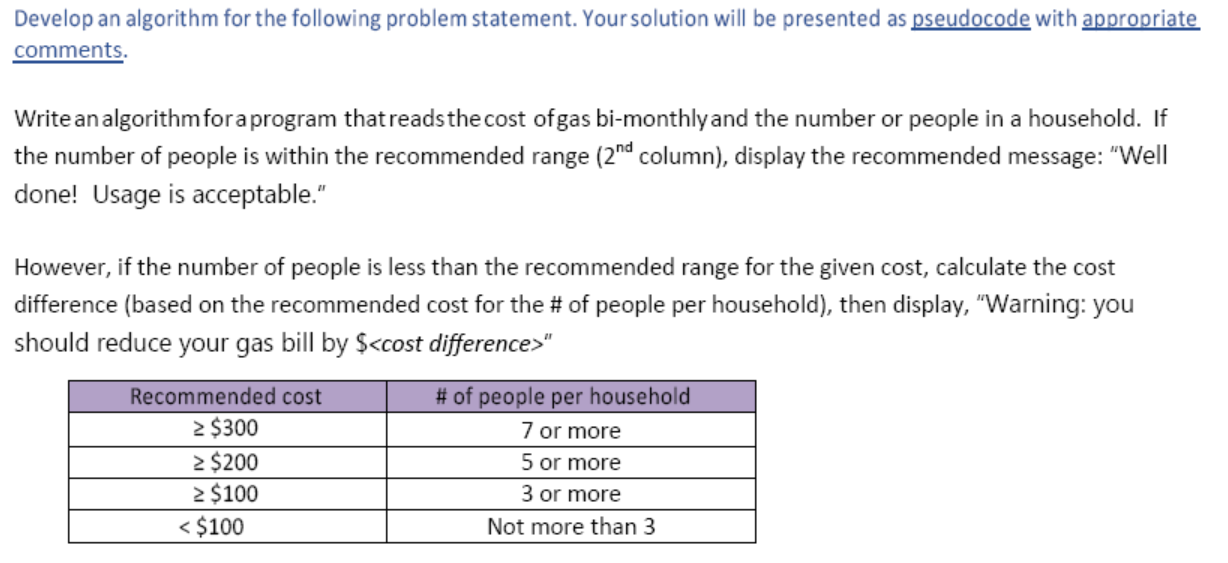  Develop an algorithm for the following problem statement. Your solution will