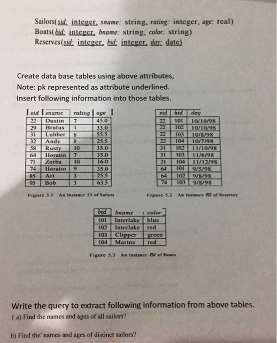  Can anyone solve 5 until 17 ? Sailors(sid integer, sname: string,