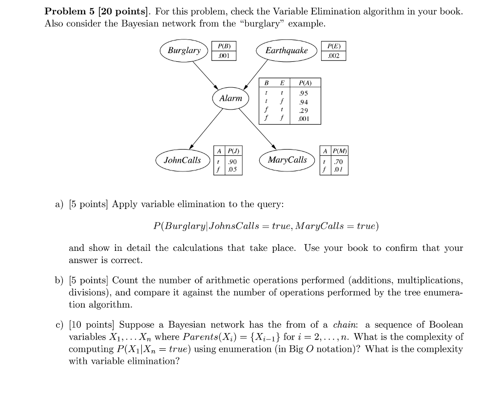  Problem 5 [20 points]. For this problem, check the Variable Elimination