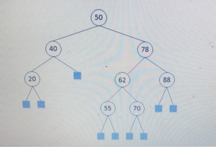 AVL tree by inserting the following keys (in the given order) into