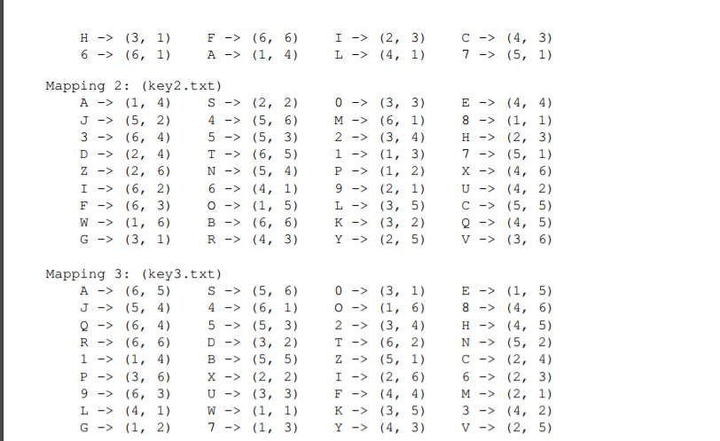 in the encryption process Here's how the up/down cipher works. First, take