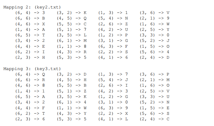 num rows of characters into the first column of a grid from
