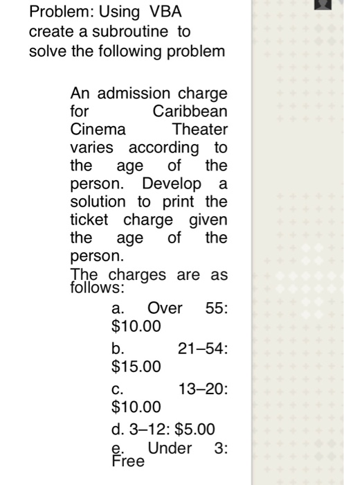 Do WHILE control loop, combined with Nested 2. Show flowchart and pseudocode