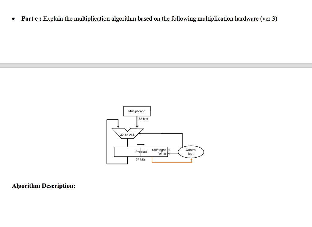 Complete the following table. Use 4 bits to represent A and B.