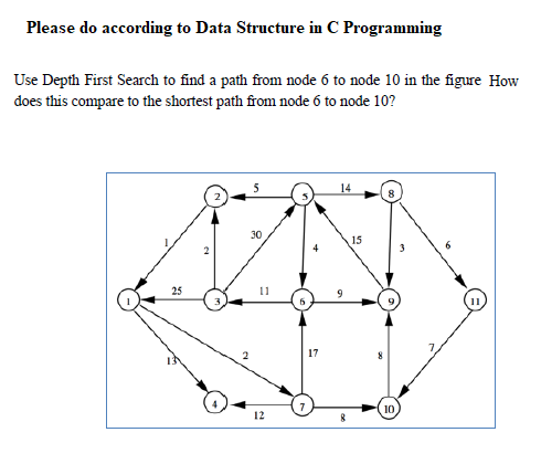  Please do according to Data Structure in C Programming Use Depth