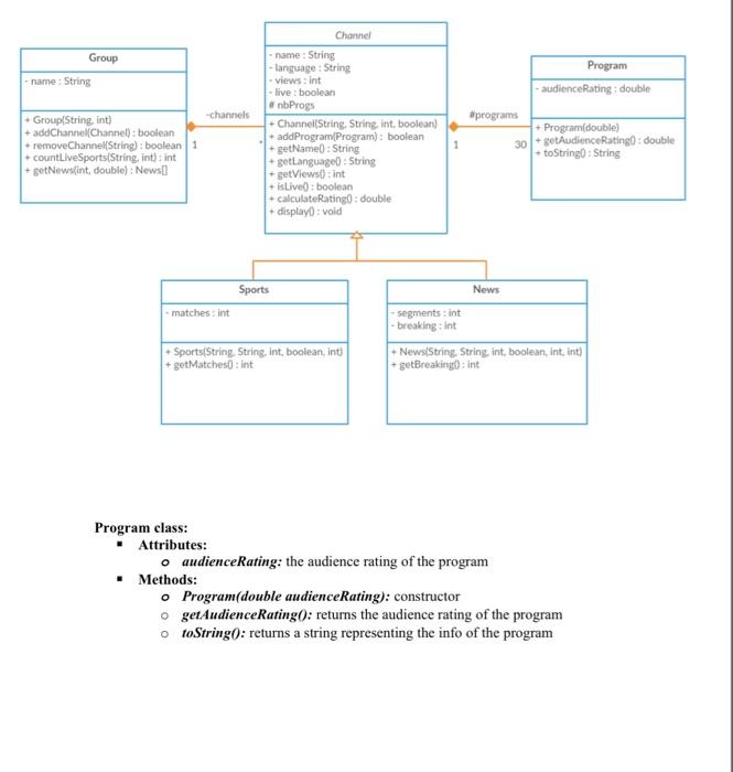 Please write the right answer and write the main method and