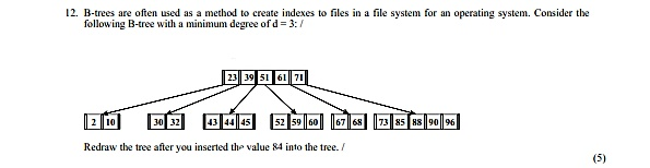 12. B-trees are often used as a method to create indexes