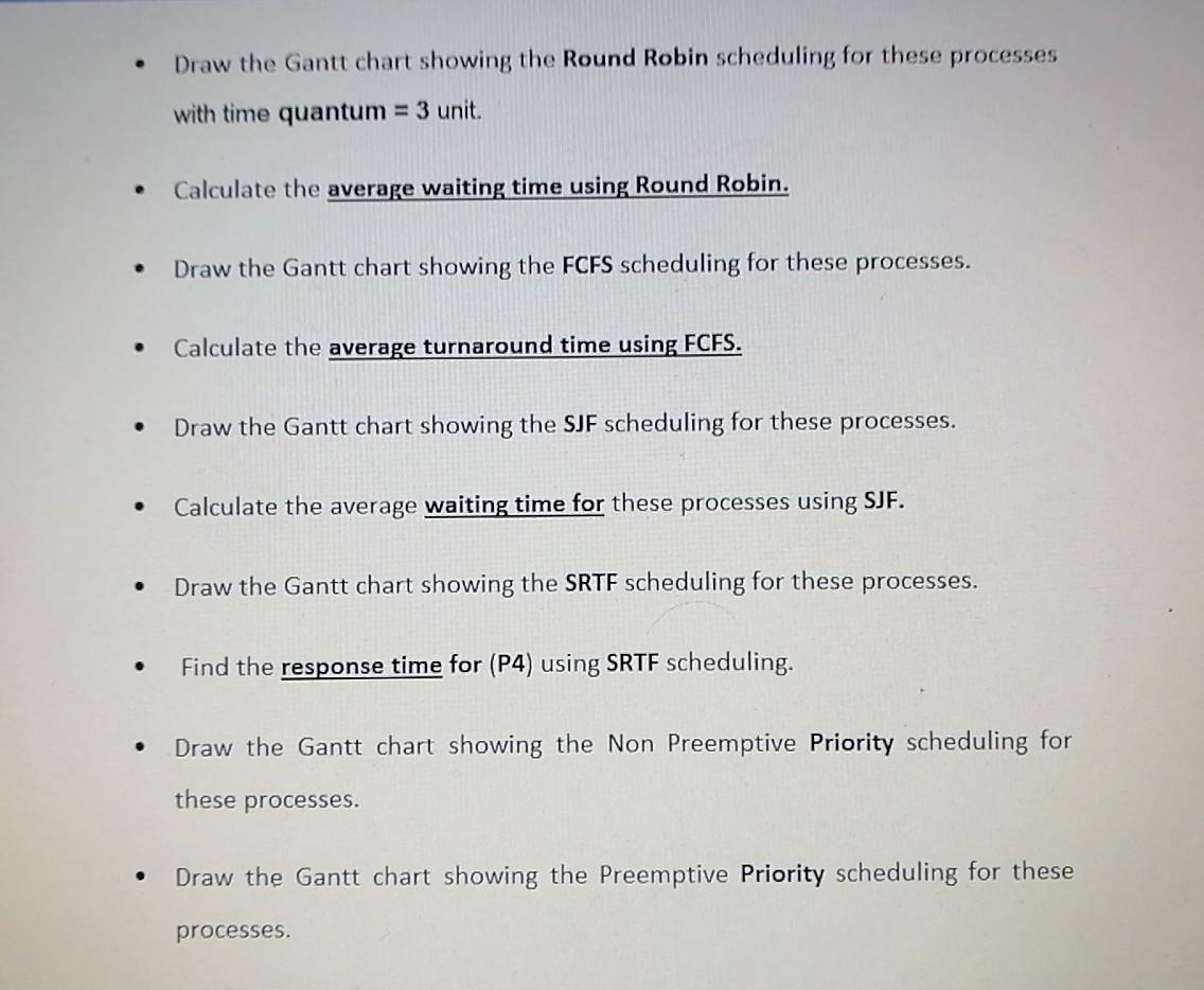 of 5 processes whose burst time are given below. Process Arrival time
