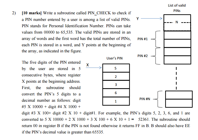 HIGH RATING FOR CORRECT ANSWER, ASSEMBLY LANGUAGE CODE Write a subroutine called