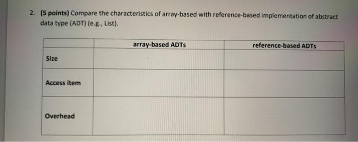  2. (5 points) Compare the characteristics of array-based with reference-based implementation