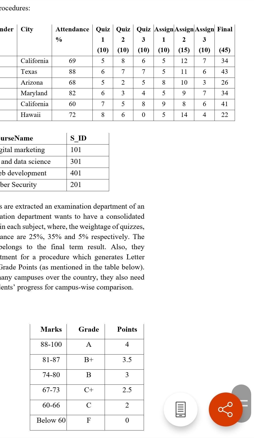 my turn and answer this properly*** final term result is in 2nd