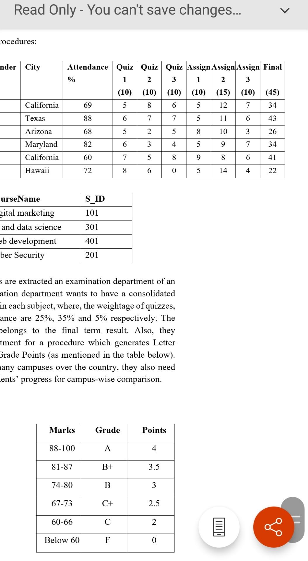 picture i need query for atore procedure of aggregate of finals TOPIC: