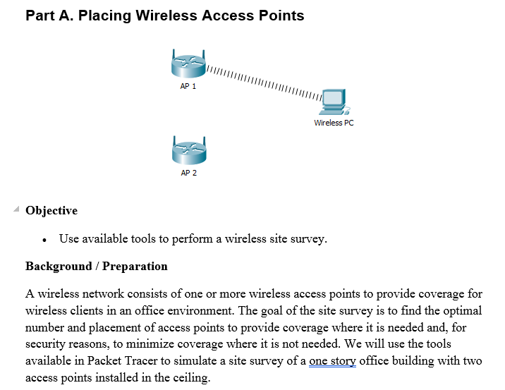  Part A. Placing Wireless Access Points AP 1 Wireless PC AP