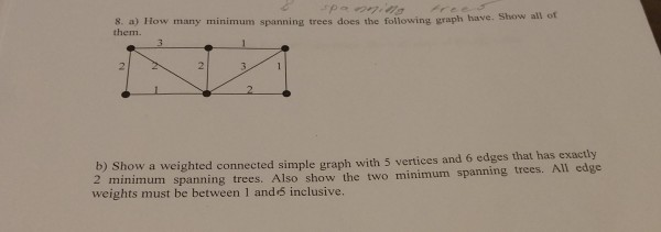  8. a) How many minimum spanning trees does the following graph