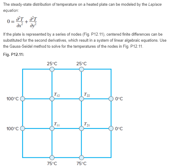  please solve in matlab. Show code and results The steady-state distribution